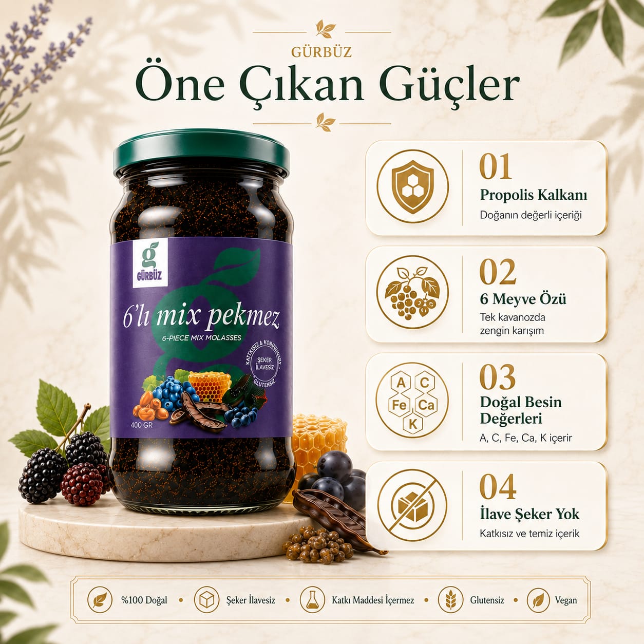 6lı Mix Pekmezin Faydaları