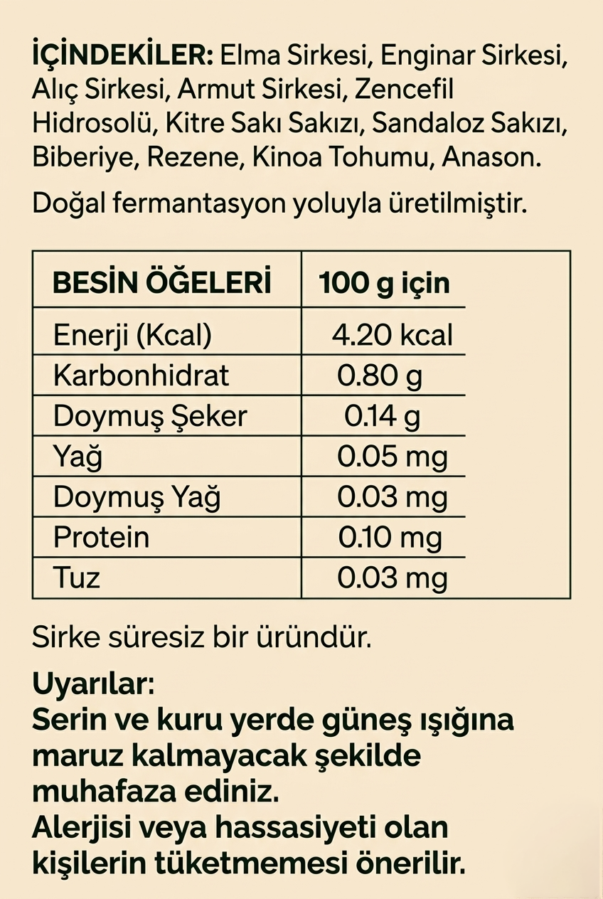 Detoks Sirkesi İçindekiler