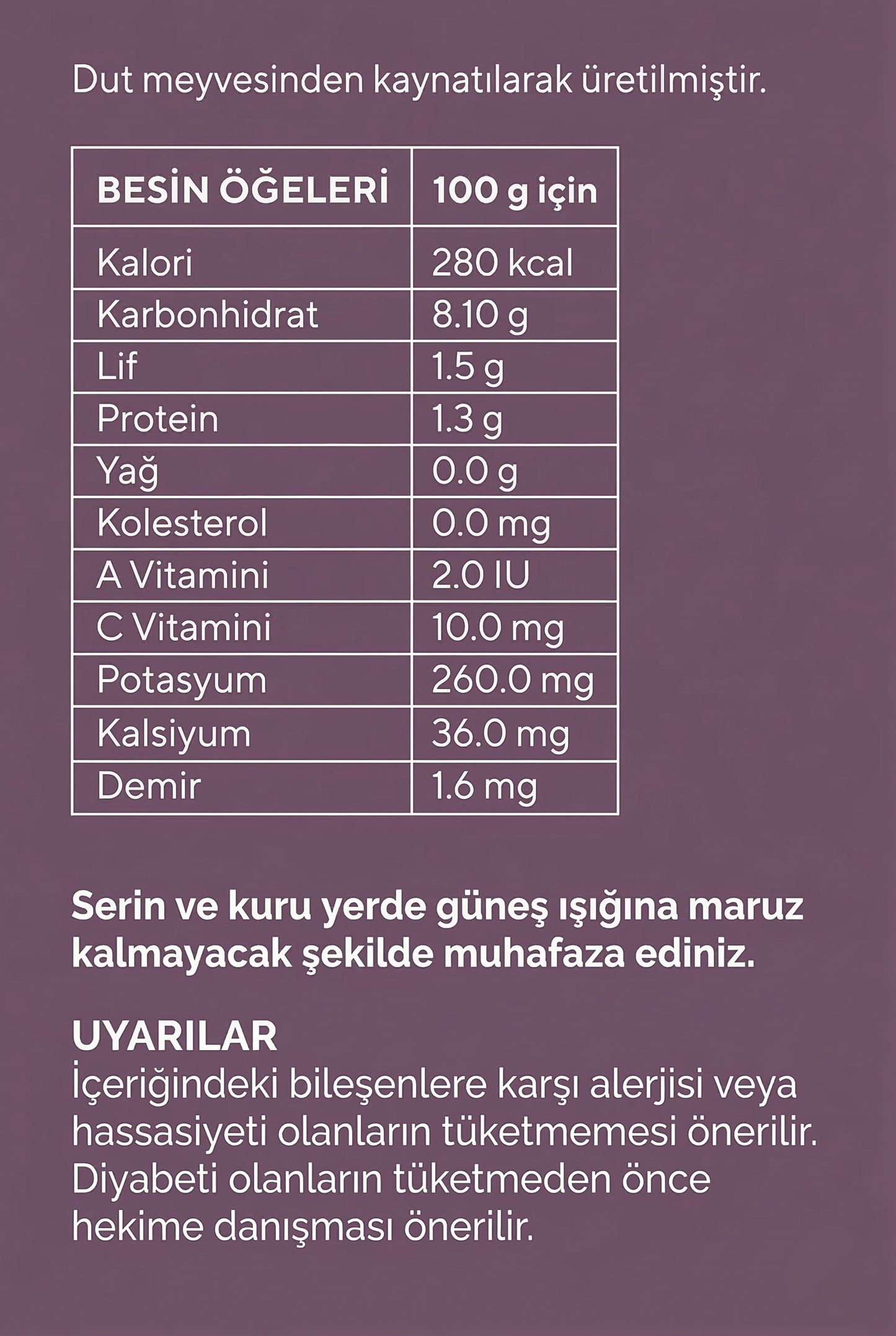 Dut Pekmezi İçindekiler
