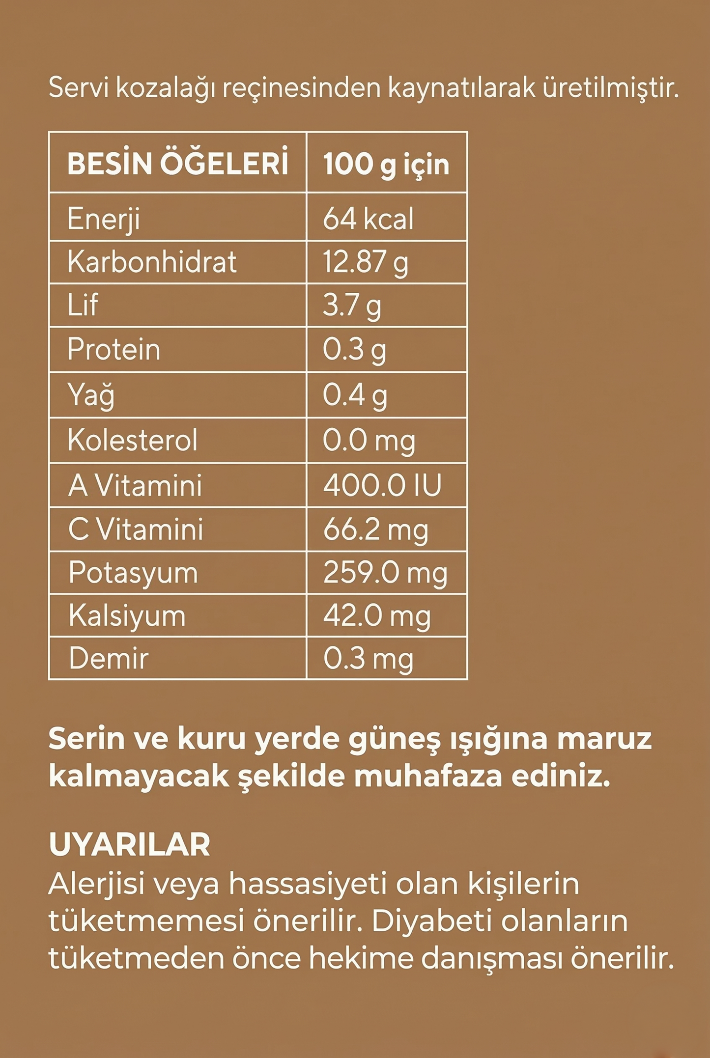Kozalak Pekmezi İçindekiler
