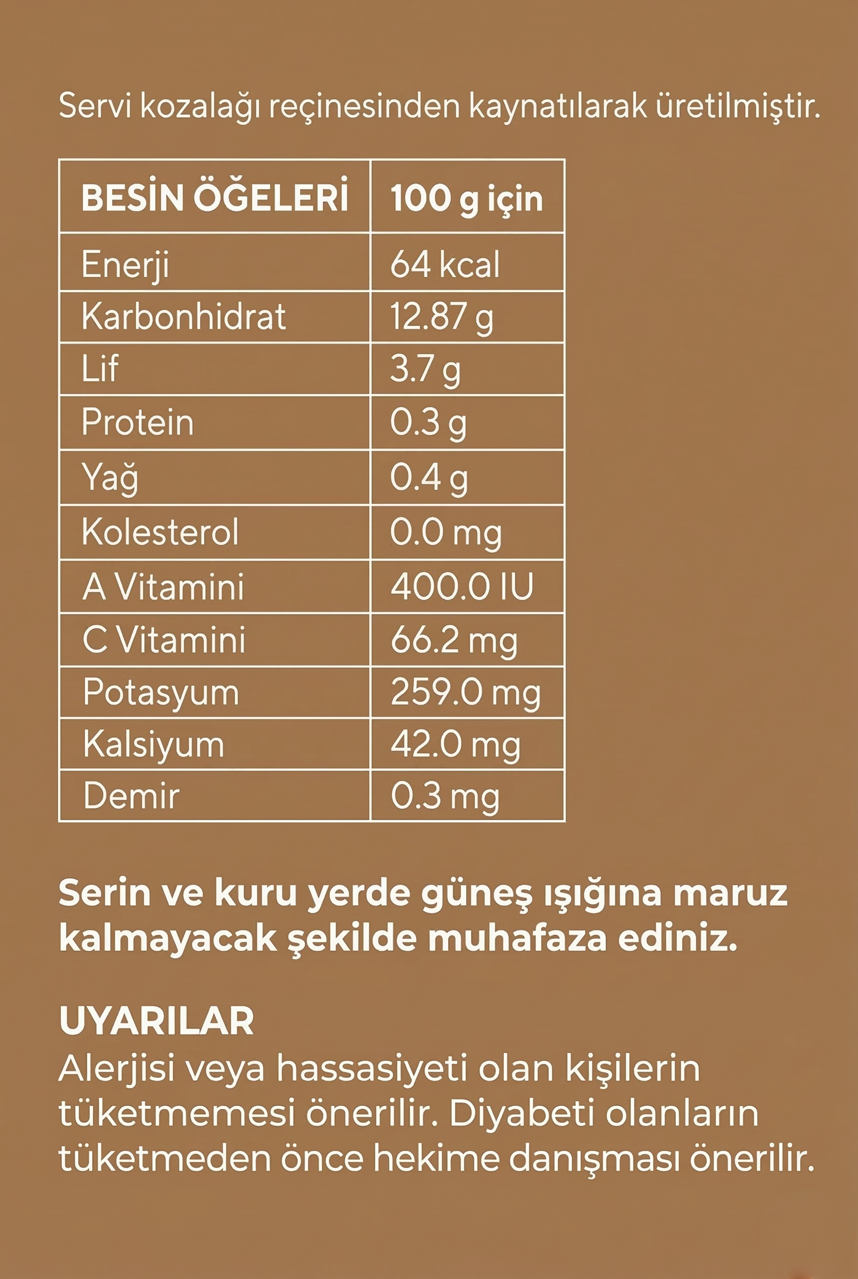 Kozalak Pekmezi İçindekiler