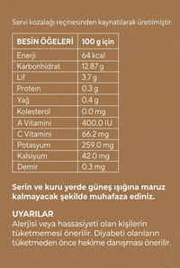 Kozalak Pekmezi İçindekiler